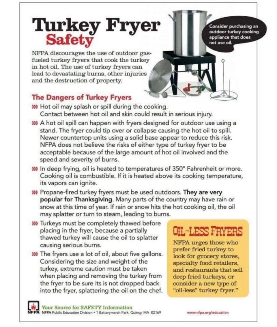 fryer turkey
